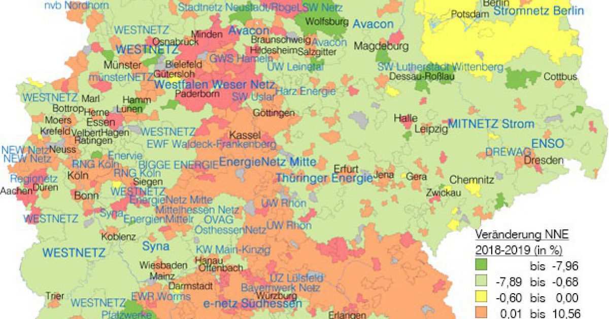 Trend zur Senkung der Netznutzungsentgelte… | ene't Navigator